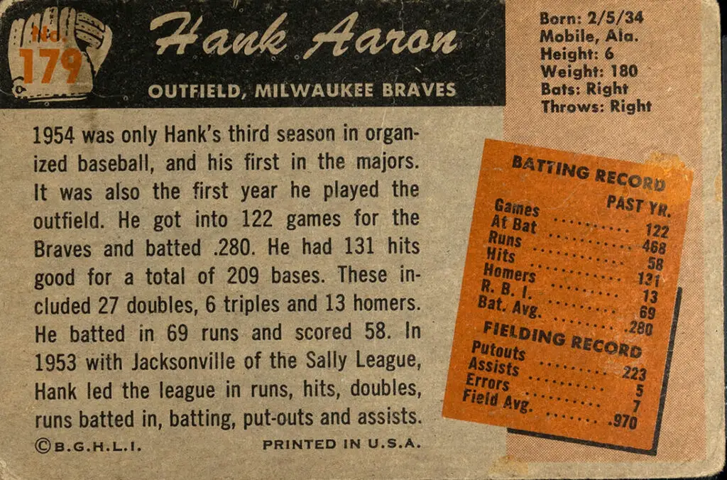 1955 Hank Aaron Bowman #179 back of card