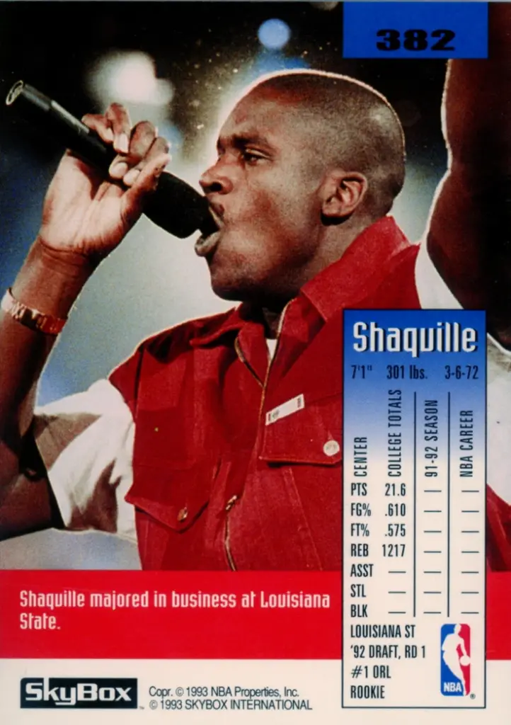 1992 Skybox Orlando Magic Rookie HOF #382 back of card