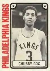 Chubby Cox 1980-81 Basketball card