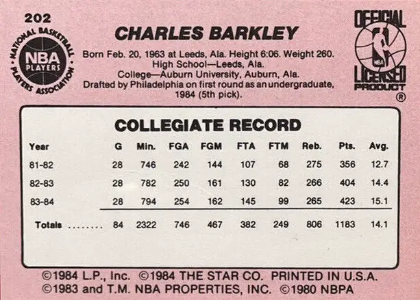1984-1985 Star Rookie Card #202 - Rear of card