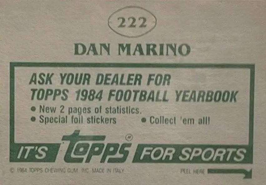 1984 Topps Sticker Rookie Card #222 rear of card