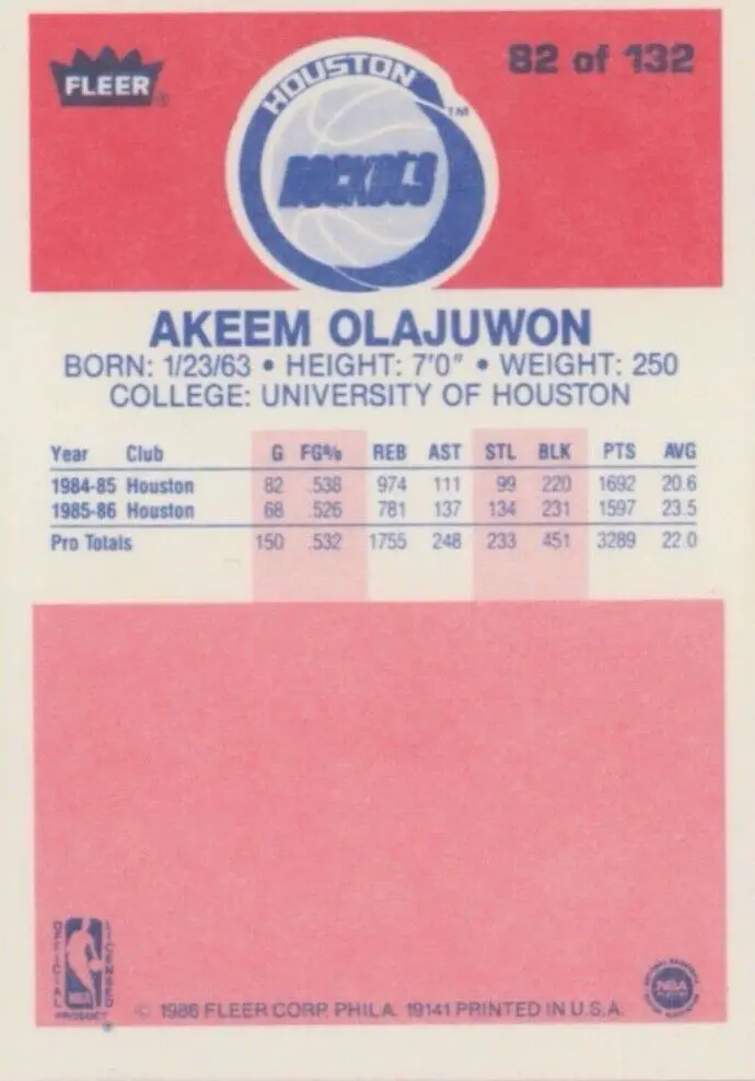 1986-1987 Fleer Rookie Card #82- rear of card