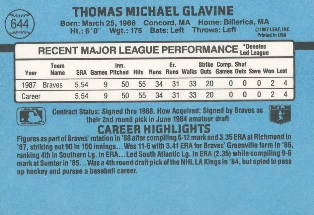 1988 Donruss  rookie card #644 - Rear of card