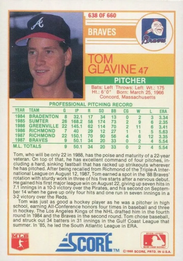 1988 Score Glossy #638 Tom Glavine - rookie - rear of card
