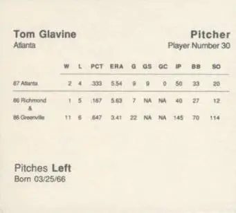 1988 Starting Lineup Talking Baseball - rear image