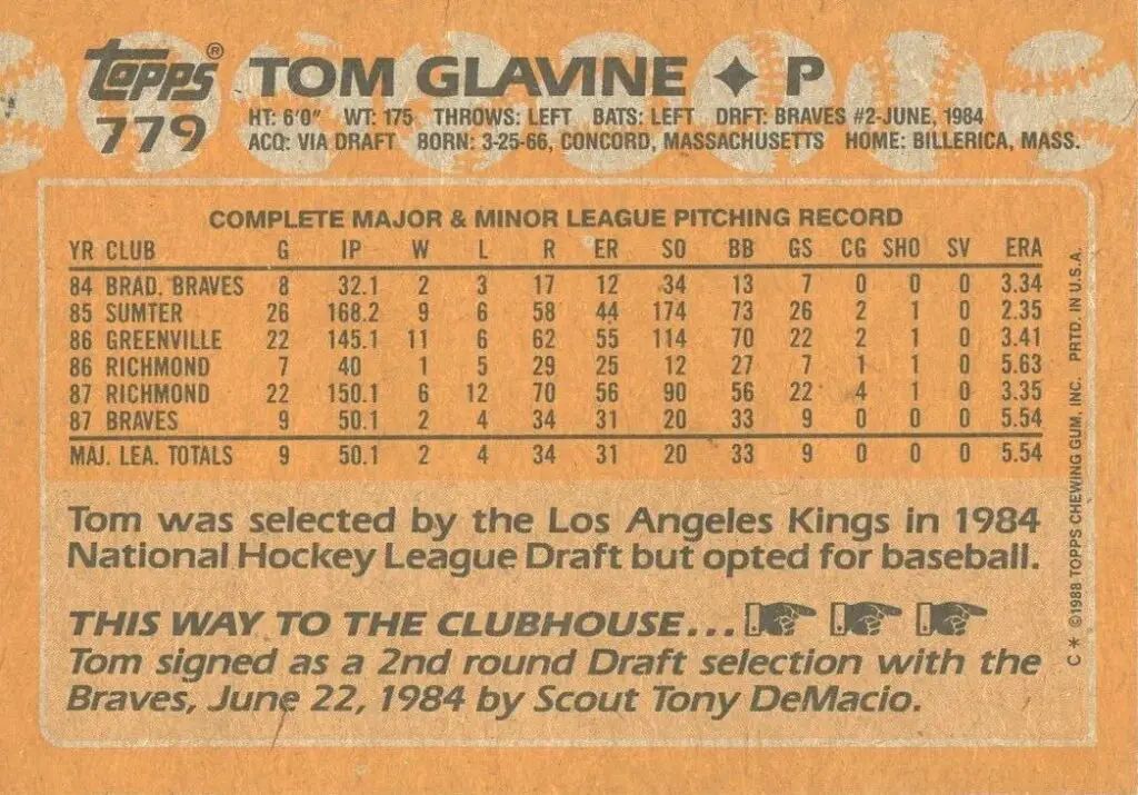 1988 Topps rear of card #779