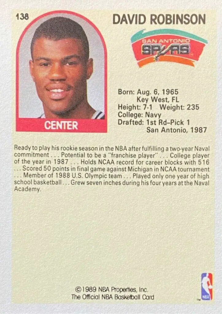 1989-1990 Hoops Rookie Card #138 back of card