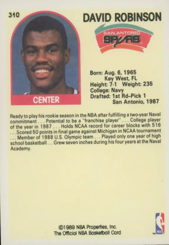 1989-1990 Hoops Rookie Card #310 back of card