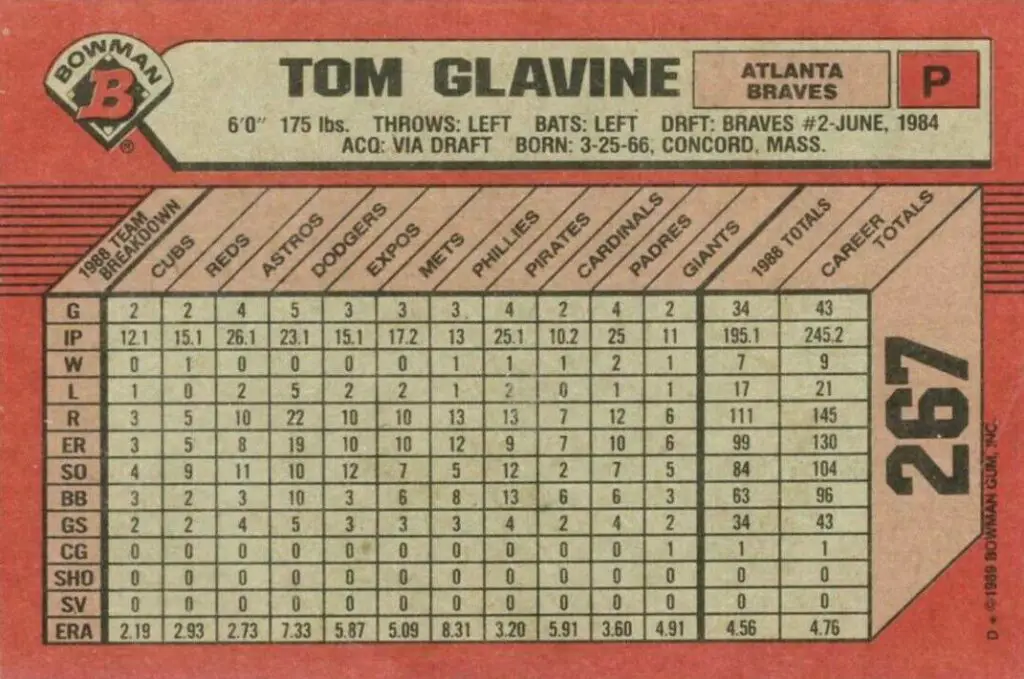 1989 Bowman Rookie card #267 Rear of card