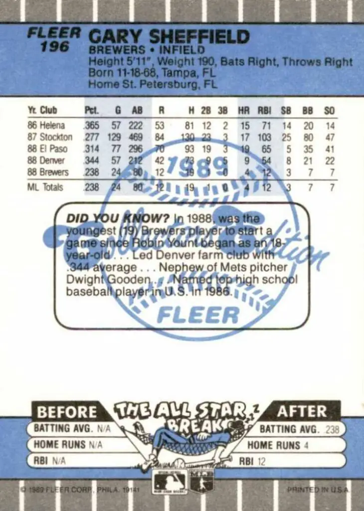 1989 Fleer Glossy Rookie Card #196 back of card