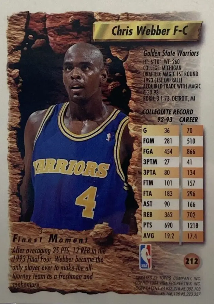 1993-1994 Topps Finest Rookie Card #212 back of card