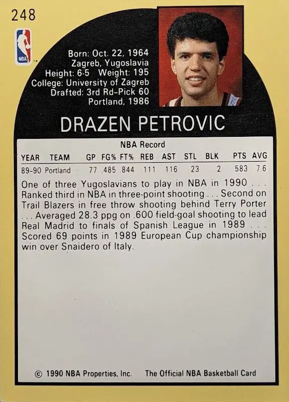 Drazen Petrovic Rookie Card #248 back of card