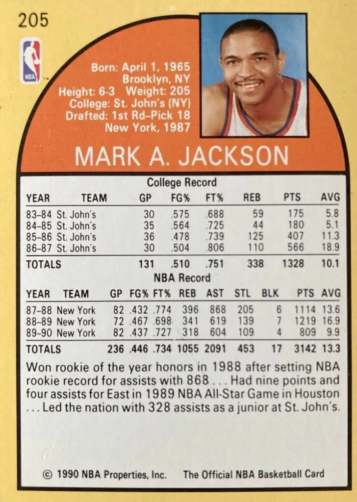 Mark Jackson Card #205 back of card