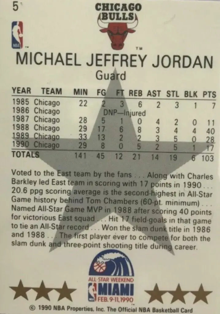Michael Jordan All-Star Card #5 back of card
