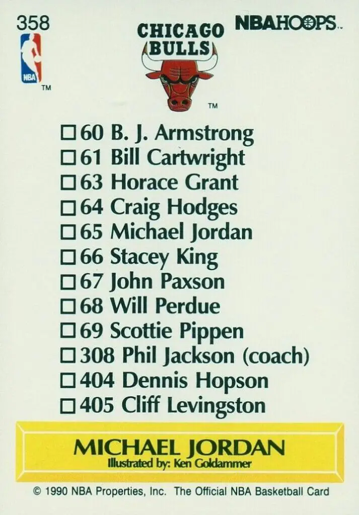 Michael Jordan Team Checklist Card #358 back of card