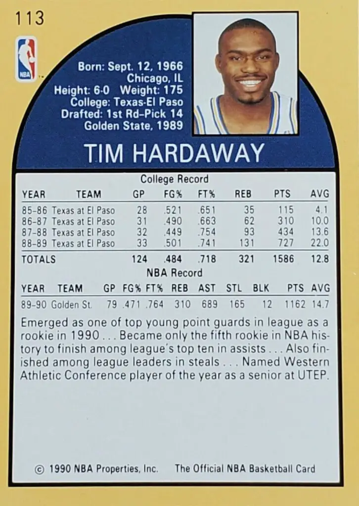 Tim Hardaway Rookie Card #113 back of card
