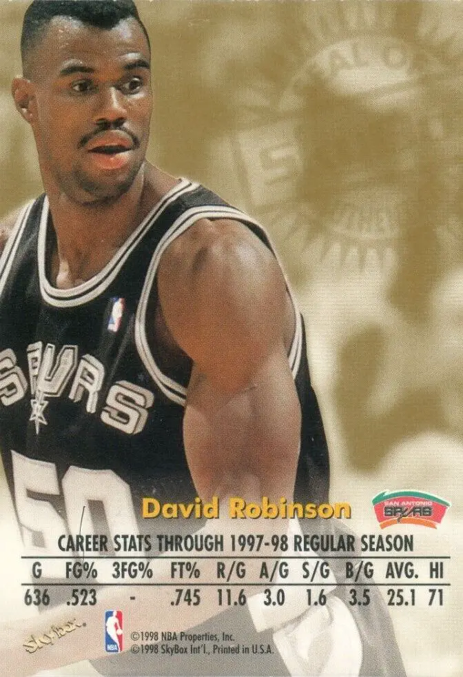 david robinson 1998-1999 SkyBox Premium Autographics Blue Ink, No Number rear of card