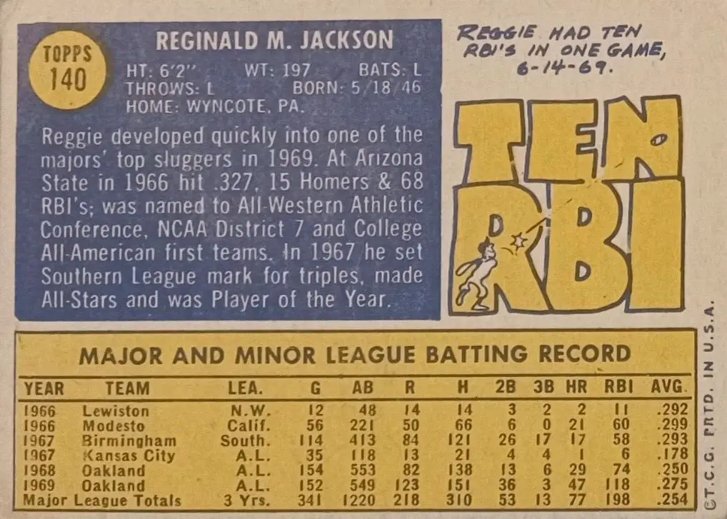 1970 Topps Card #140 Rear of card