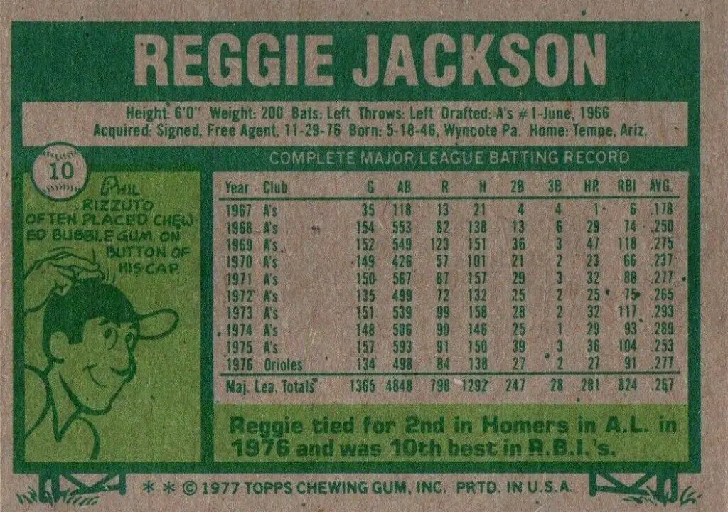 1977 Topps Card #10 back of card