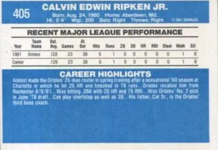 1982 Donruss Rookie Card #405 back of card