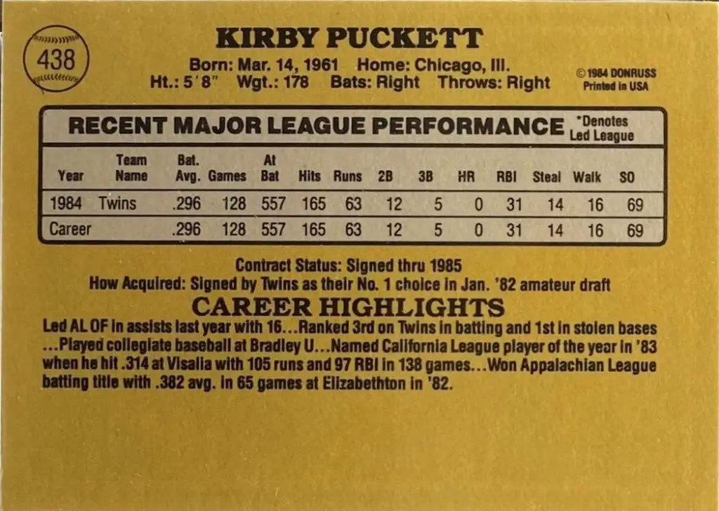 1985 Donruss Rookie Card #438 back of card