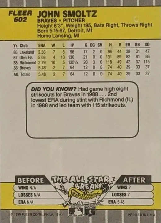 1989 Fleer #602 back of baseball card