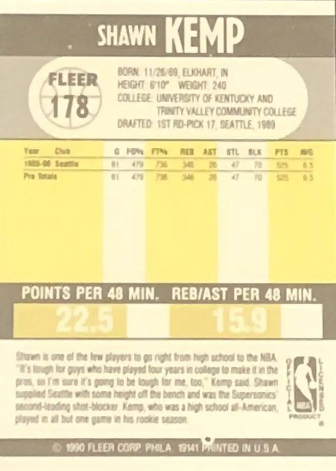1990 Fleer Shawn Kemp RC #178 back of card