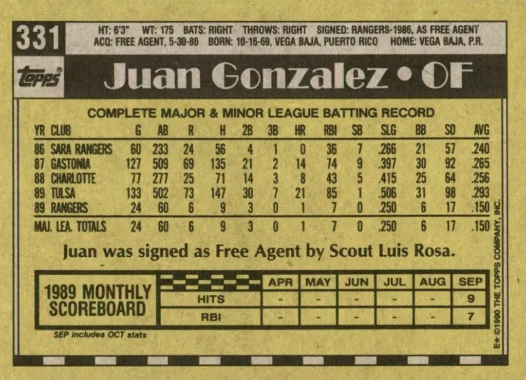 1990 Topps Juan Gonzalez RC #331 rear of card