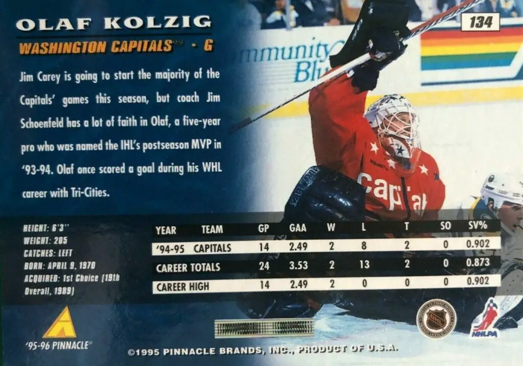 1995-1996 Pinnacle Olaf Kolzig, Card #134 back of card