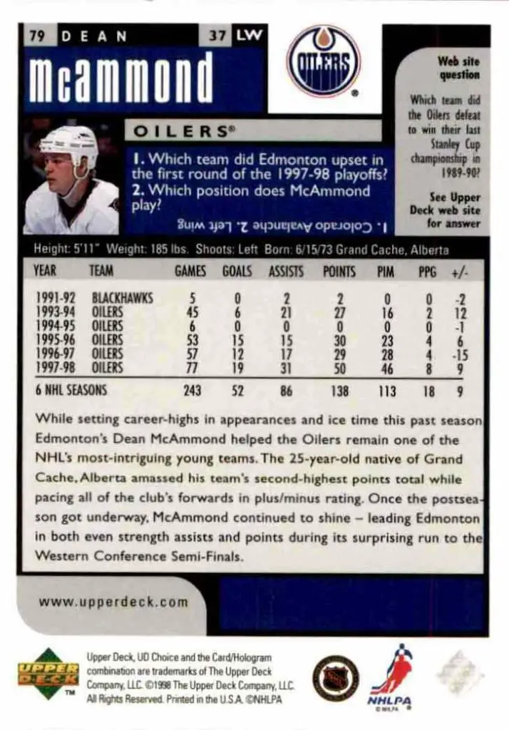 1998-1999 Upper Deck Choice Dean McAmmond back of Card #79