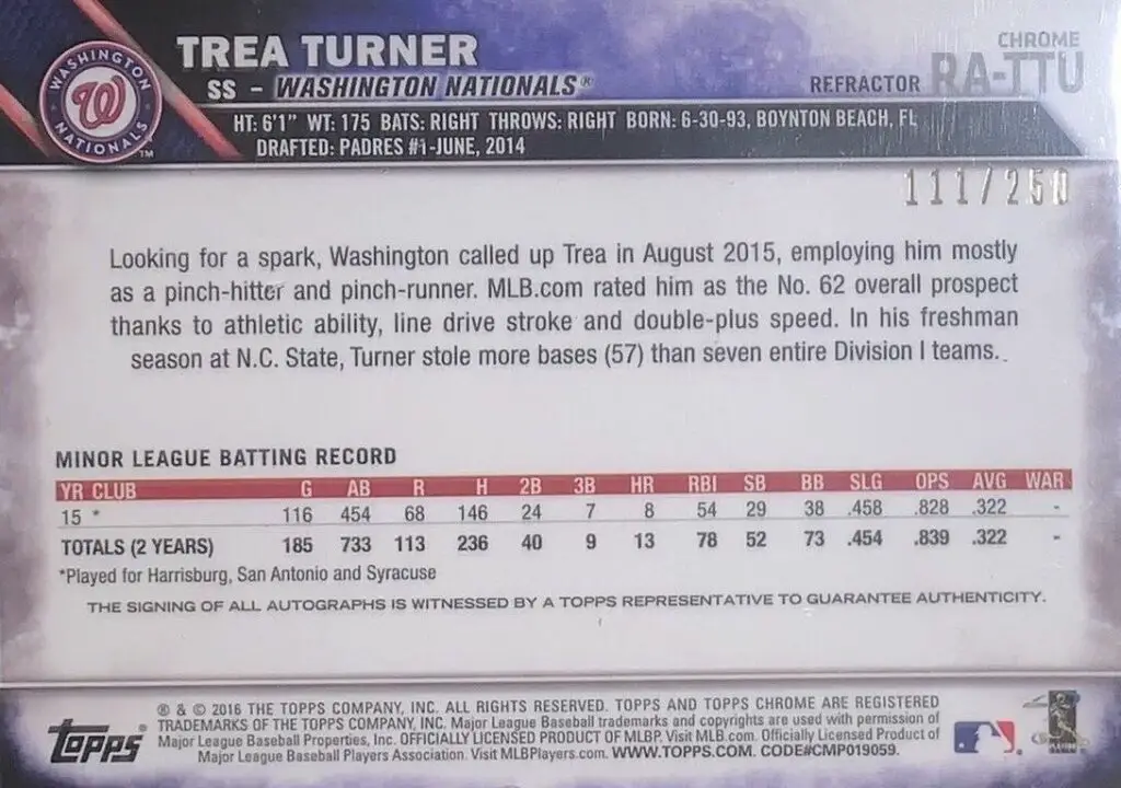 2016 Topps Chrome Rookie Autographs Purple Refractor Trea Turner Card #RA-TTU Back Of Card