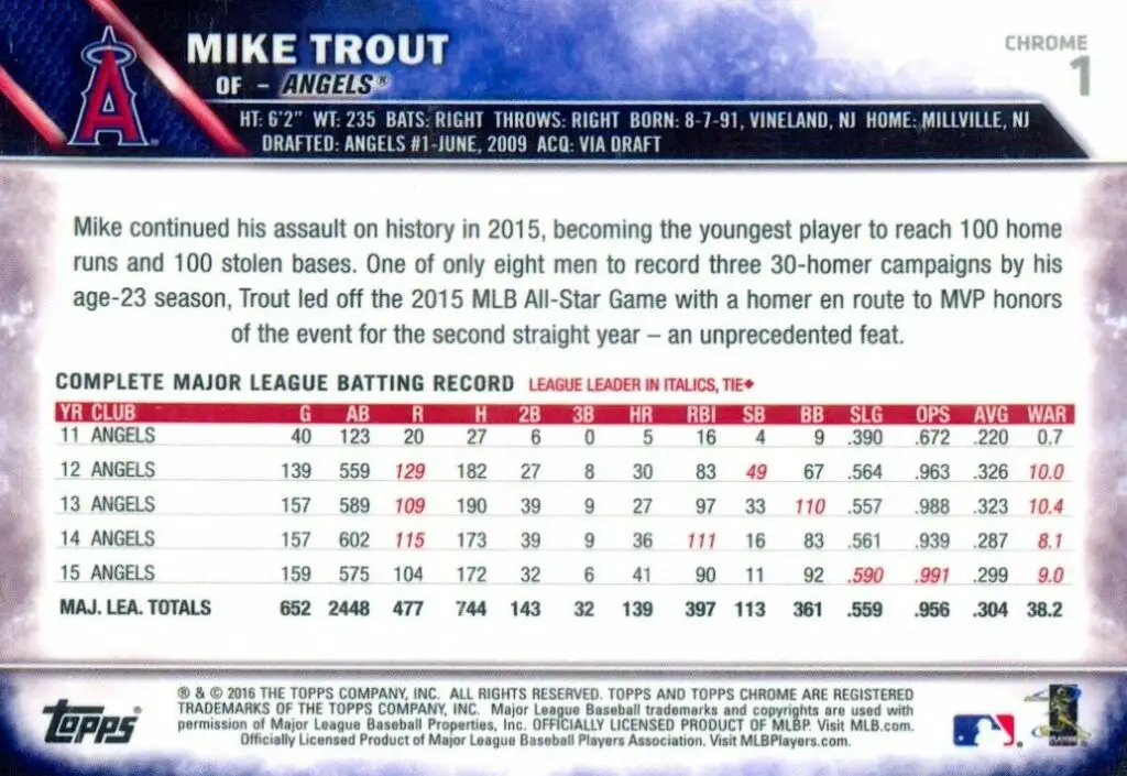 2016 Topps Chrome Sapphire Mike Trout Card #1 back of card