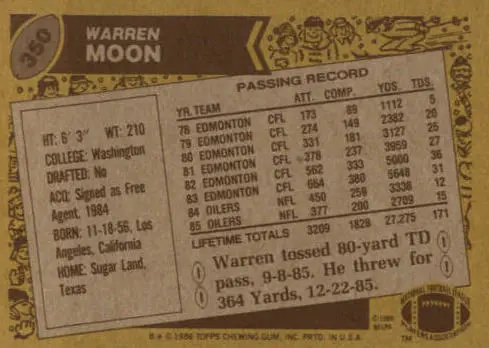 1986 Topps Warren Moon Football Card #350 back of card