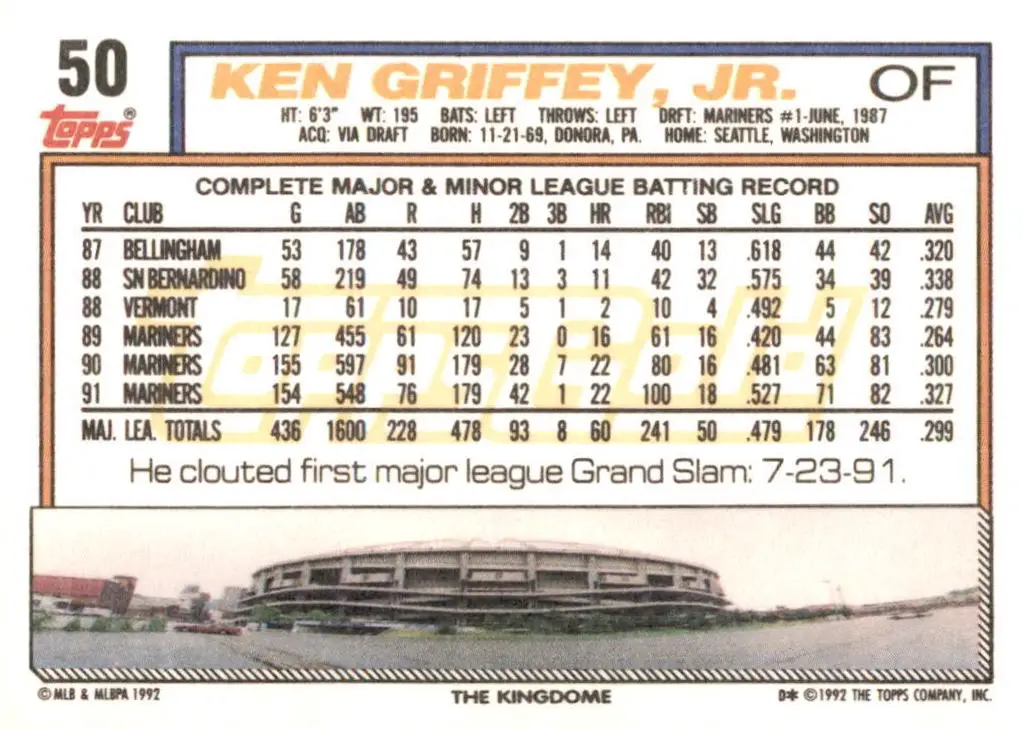 1992 Topps Ken Griffey Jr. Card #50 Back of card