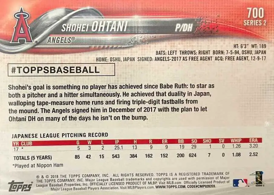 2018 Topps Limited Edition Rookie Card #700 Back of card