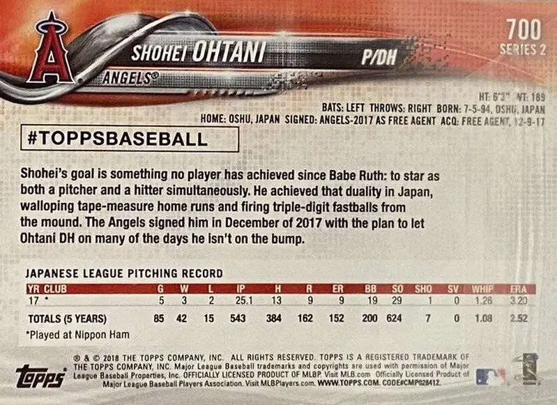 2018 Topps Rookie Card SP Variation (With Bat) Card #700 Back of Card