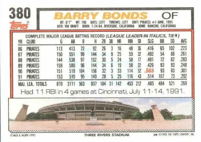 Barry Bonds Topps Baseball Card #380 back of card