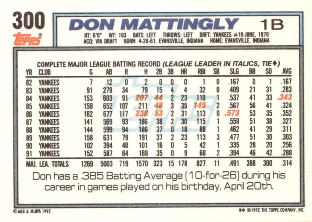 Don Mattingly Card #300 back of card