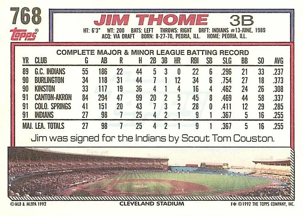 Jim Thome 1992 Topps Baseball Rookie Cards #768 back of card