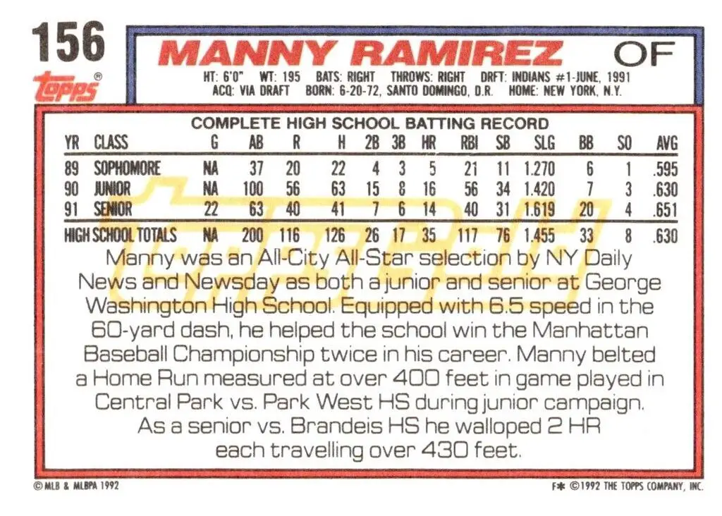 Manny Ramirez Rookie Card #156 Back of Card