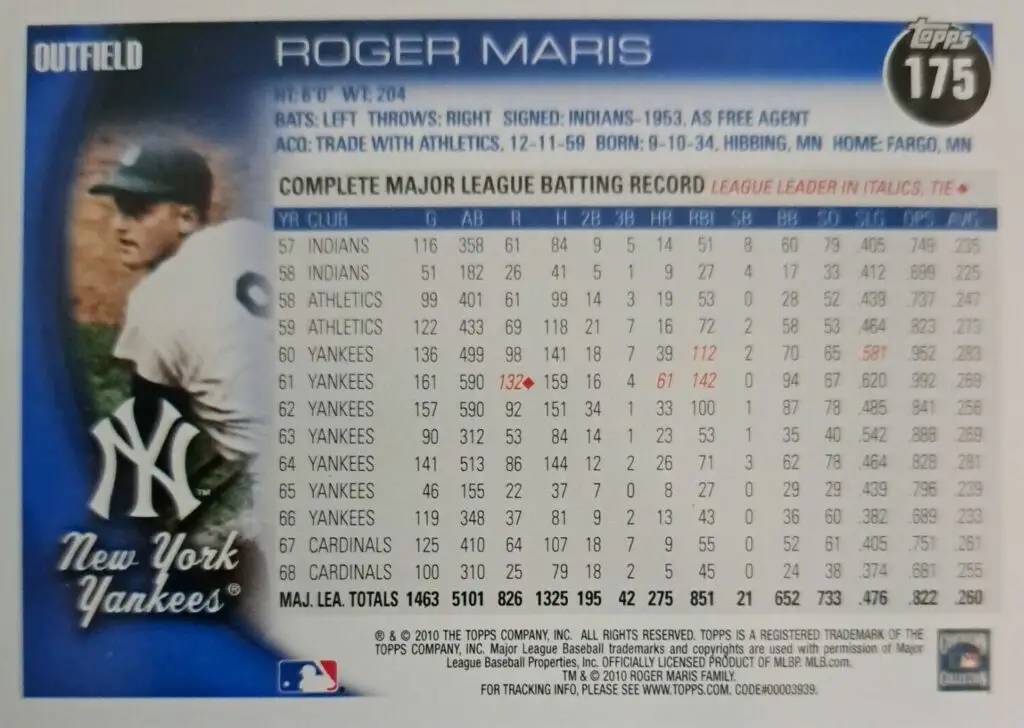 Roger Maris 2010 Topps Baseball Card #175 back of card