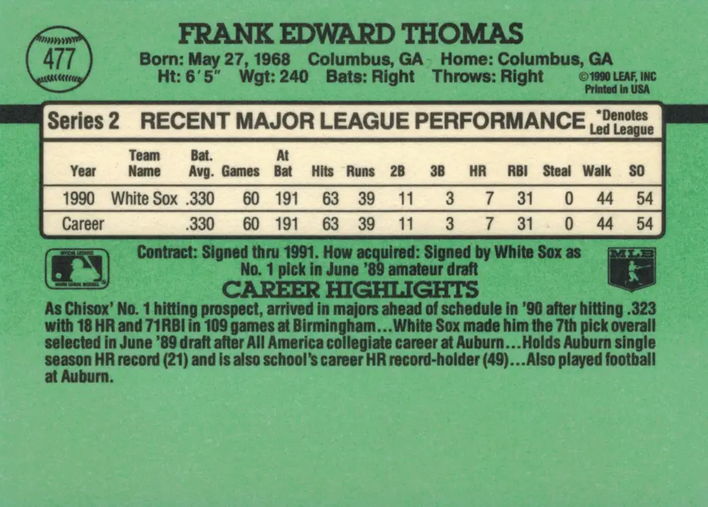 1991 Donruss Rookie Baseball Card #477 back of card