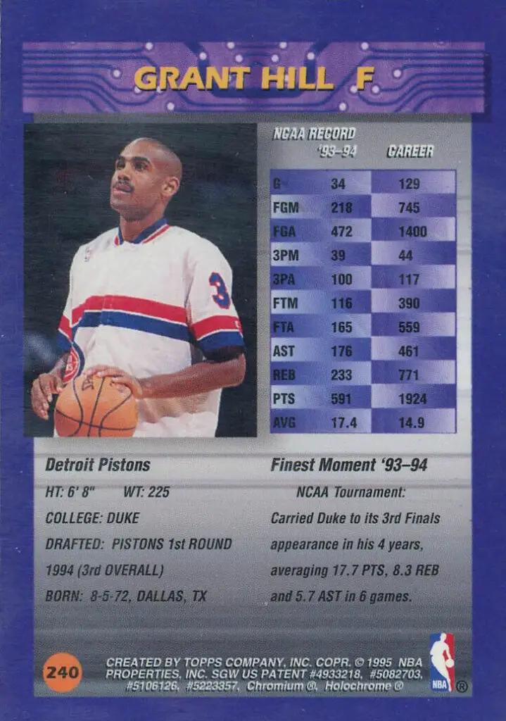 1994-1995 Topps Finest back of Card #240
