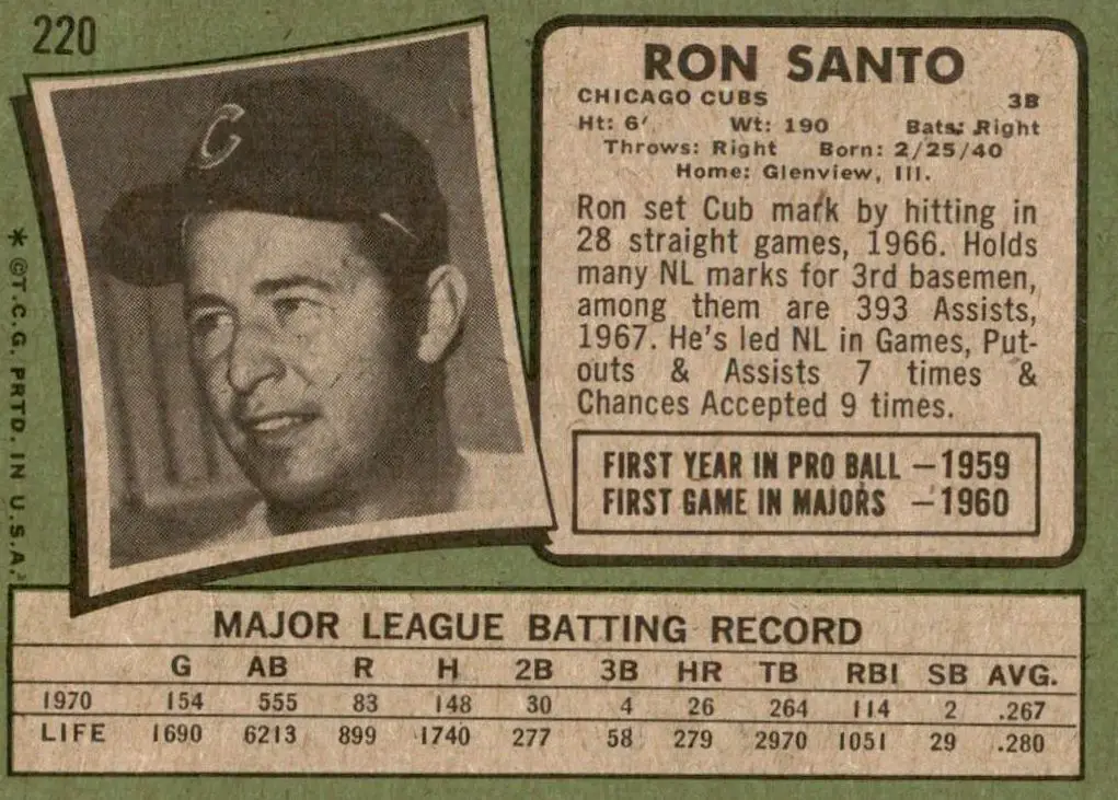 1971 Topps, Card #220 - rear of card
