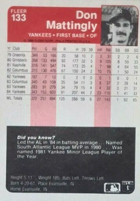 1985 Fleer, Don Mattingly Baseball Card #133 rear of card