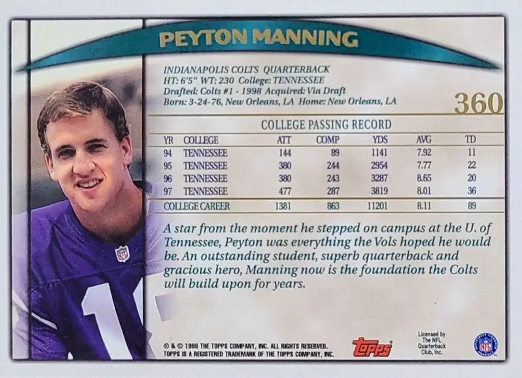 1998 Topps Peyton Manning Rookie back of Card #360