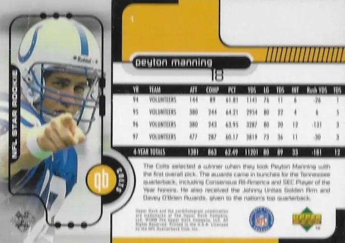 1998 Upper Deck Peyton Manning back of Rookie Card #1
