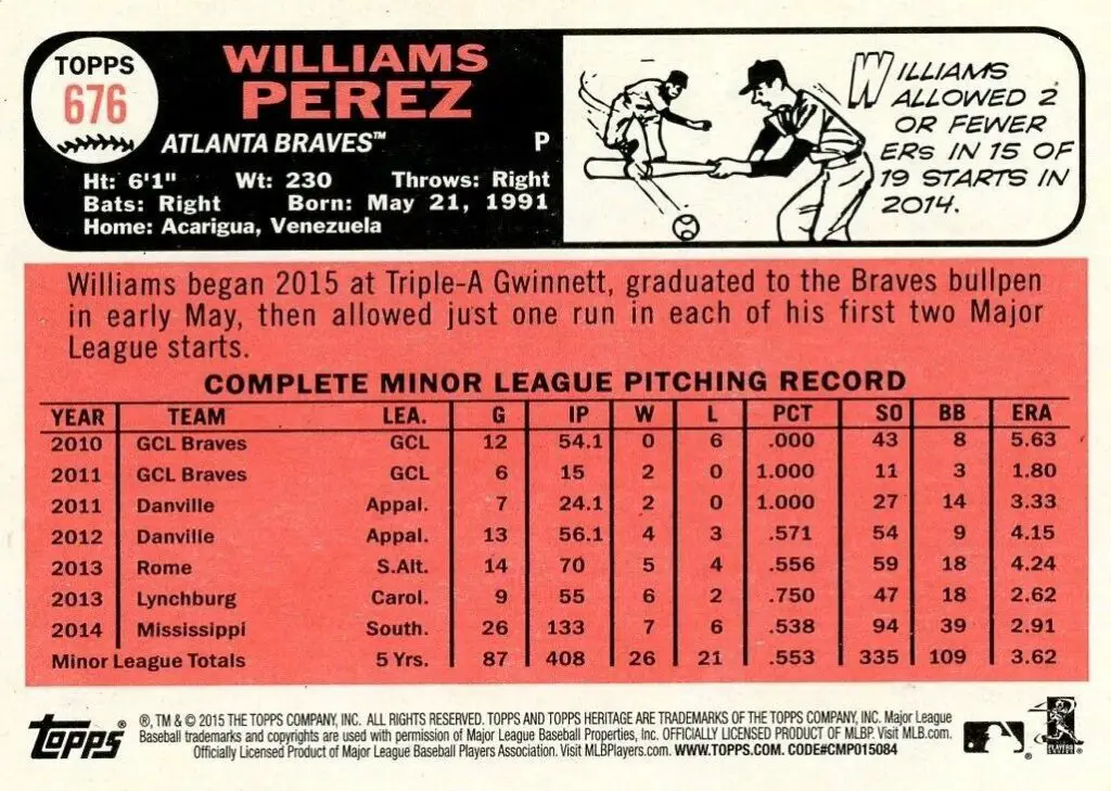 2015 Topps Heritage Rookie Card #676 back of card