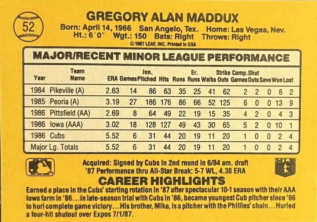 1987 Donruss The Rookies Geg Madux Rookie Cards #52 back of card