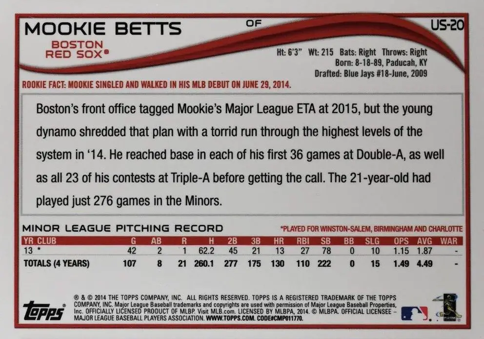 2014 Mookie Betts baseball card Topps Chrome Update Card #US-20 - back of card